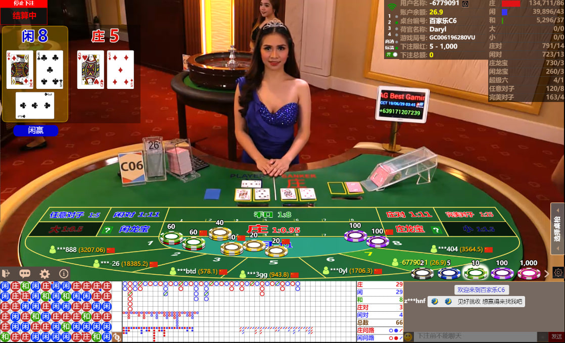 Safe Online Casino Live777